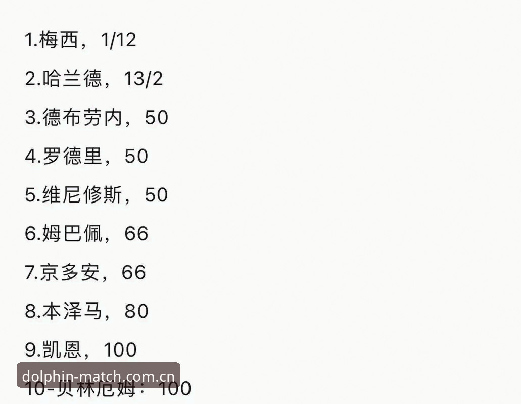 资深用户分享：从姆巴佩16球数据里挖出的实战观赛技巧