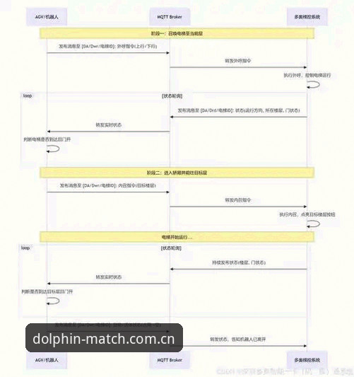 苹果iOS海豚体育比赛直播平台安装的底层逻辑：从技术适配到观赛体验的深度分析